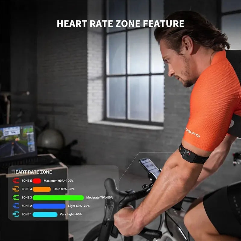 COOSPO HW9 Armband Heart Rate Monitor - Accurate HR Zones & Calorie Tracking, Compatible with BLE5.0 & ANT+ for Peloton, Zwift, and Wahoo