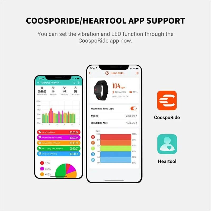 COOSPO HW9 Armband Heart Rate Monitor - Accurate HR Zones & Calorie Tracking, Compatible with BLE5.0 & ANT+ for Peloton, Zwift, and Wahoo.